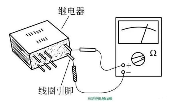 电磁继电器与固态继电器好坏判断与检测