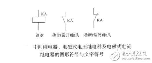 中间继电器的结构和工作原理