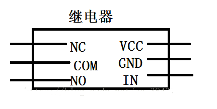 继电器模块的的使用方法与驱动实现