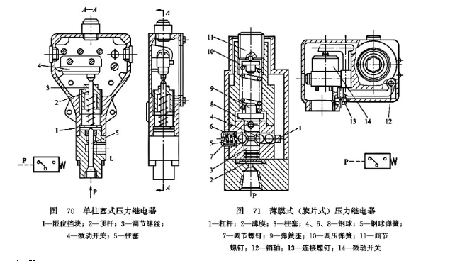 压力继电器结构原理