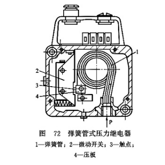 压力继电器结构原理