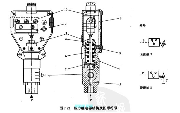 压力继电器控制回路