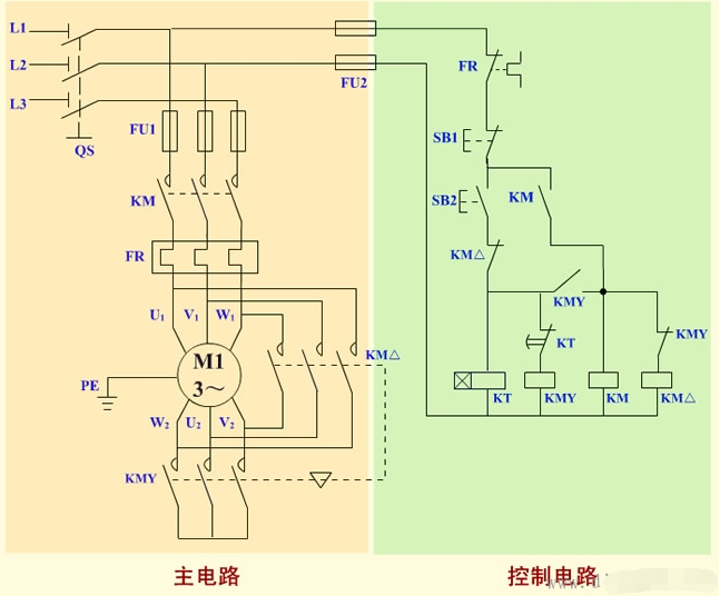 时间继电器自动控制星三角降压启动控制电路