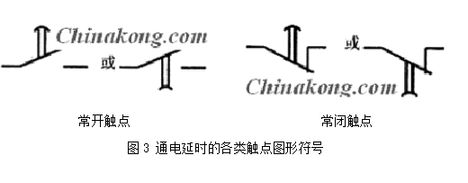 时间继电器的触点图形符号