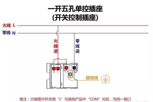 17种开关类型接线方法图解