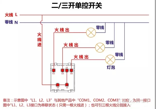 17种开关类型接线方法图解