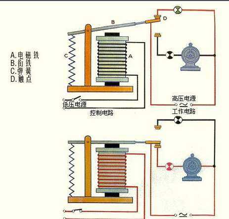 继电器的作用和原理