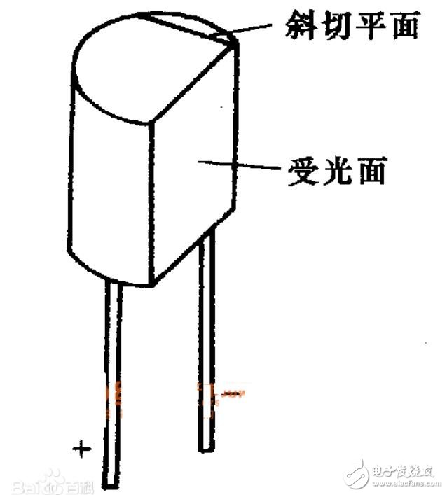 红外接收二极管原理_红外接收二极管测量