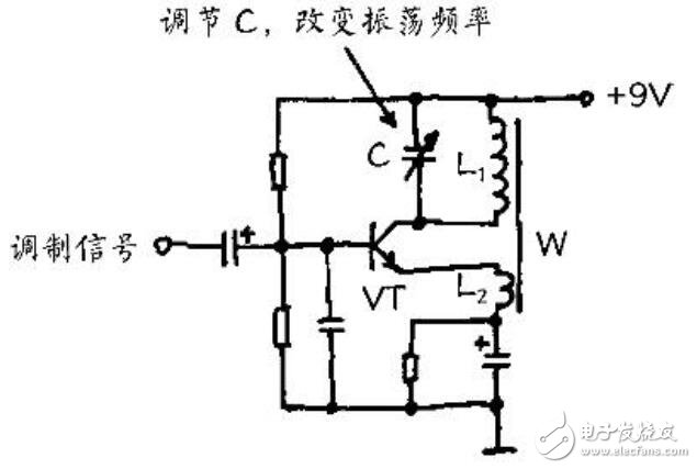 可变电容器原理_可变电容器起什么作用