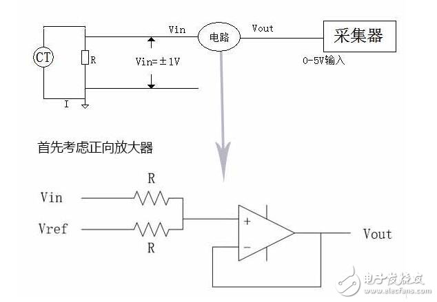 电流传感器电路图