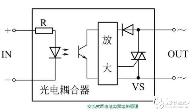 直流固态继电器内部电路_直流和交流固态继电器电路原理图