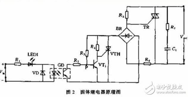 固态继电器原理图及作用是什么?