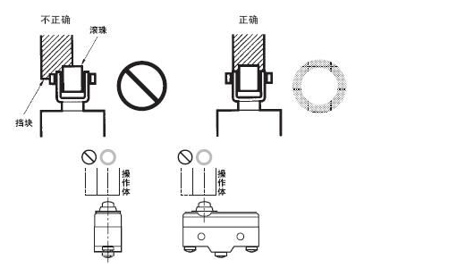 微动开关使用与操作方法