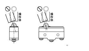 微动开关使用与操作方法