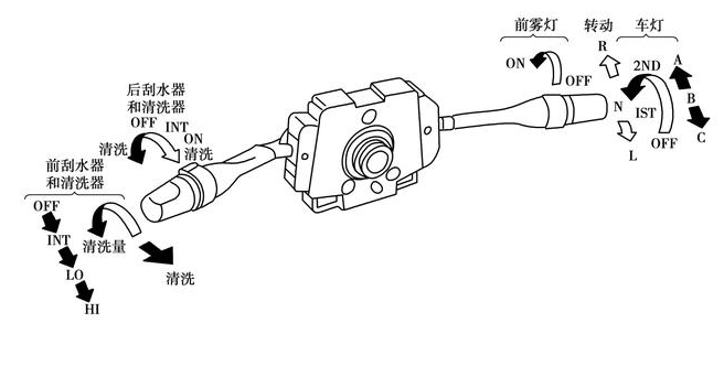 组合开关是什么？