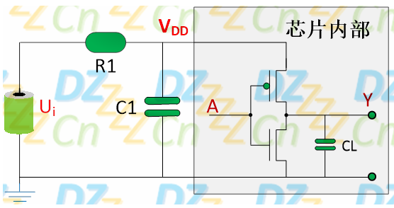 深度解析旁路电容工作原理