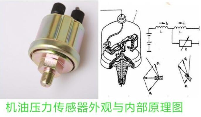 机油压力传感器与水温传感器的区别