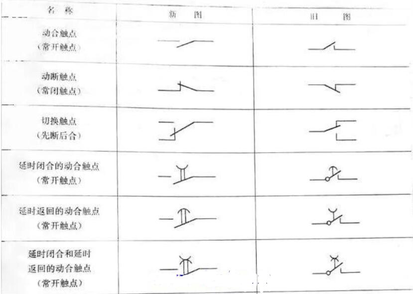 继电器触点符号_继电器触点容量