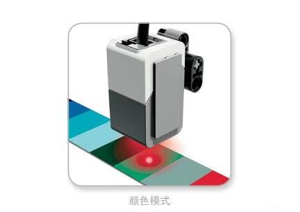 ev3颜色传感器能够识别几种颜色