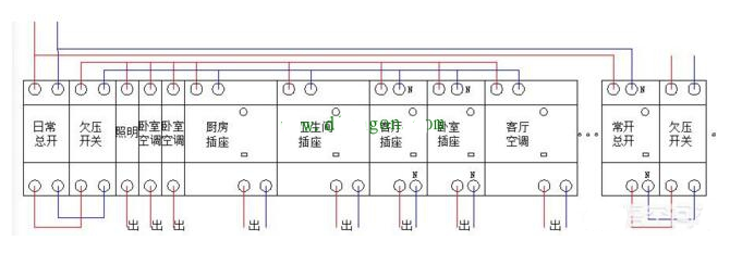 空气开关和漏电断路器该如何选择？