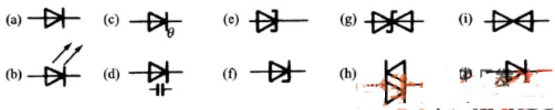 晶体二极管正负极判断_晶体二极管图形符号