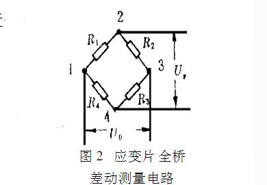 拉压力传感器内部结构