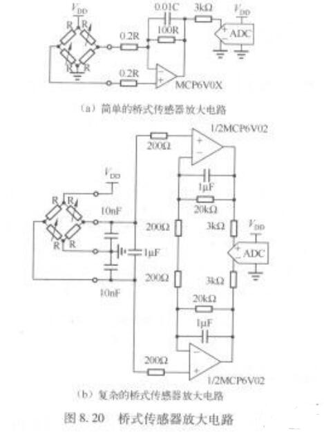 桥式传感器及应用范围_桥式传感器放大电路