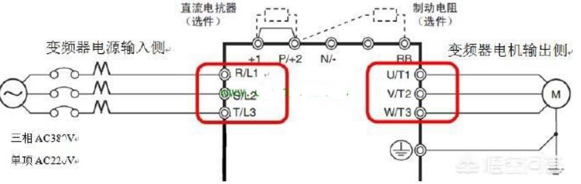 制动电阻发热严重是什么原因