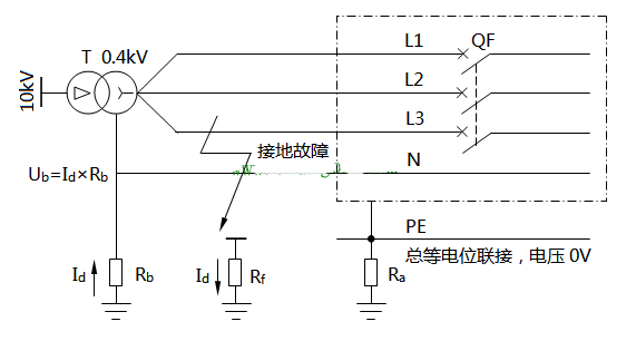 装设四极隔离开关需要注意事项