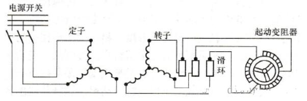 频敏变阻器启动原理图_