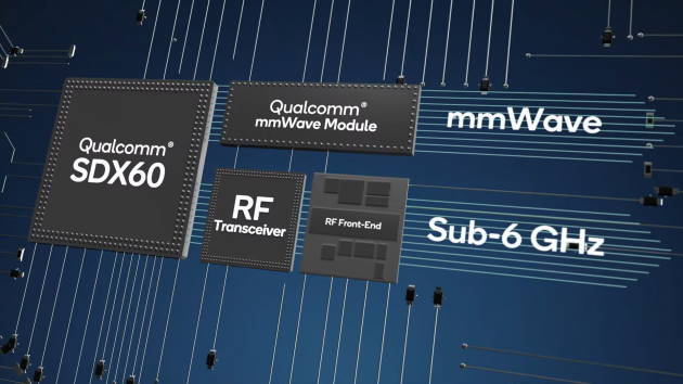 紫光展锐发布新一代5G SoC；高通展示第三代5G基带芯片X60...