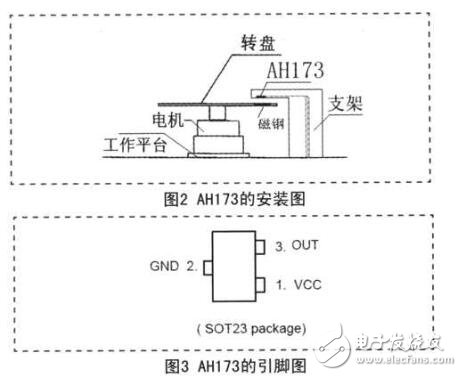 霍尔传感器使用方法及注意事项