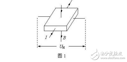 霍尔传感器优缺点_霍尔传感器工作原理_霍尔传感器检测方法