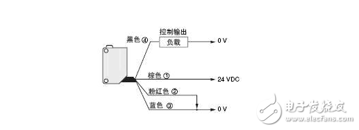 接近开关npn与pnp的区别