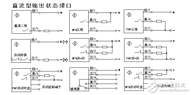 接近开关npn与pnp的区别