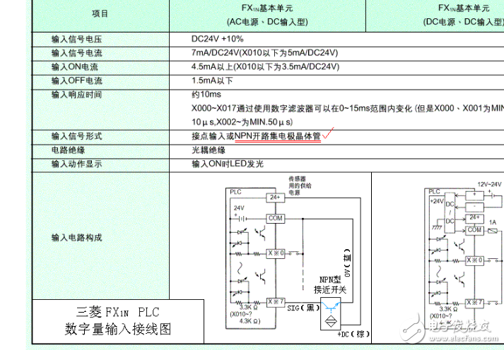 电感式接近开关原理