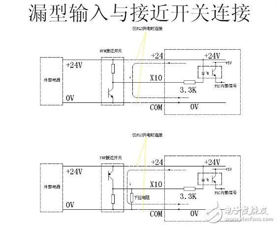 电感式接近开关原理