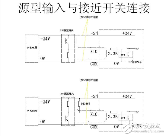 电感式接近开关原理