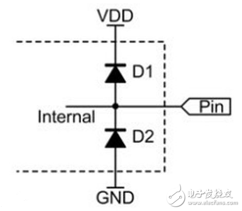 钳位电路二极管作用解析