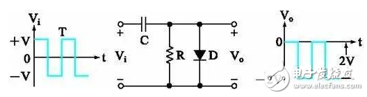 教你看二极管钳位电路图