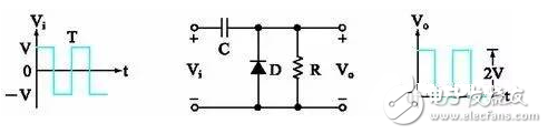 教你看二极管钳位电路图