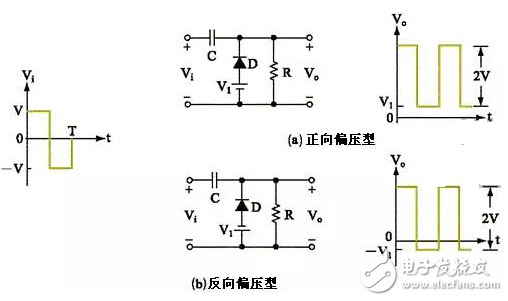 教你看二极管钳位电路图