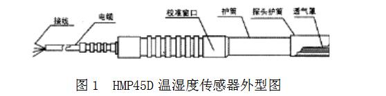 湿度传感器维修技巧