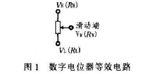 如何制作数字电位器_数字电位器制作方法