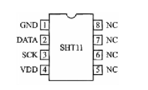 sht11和dht11有什么区别_dht22可以替换dht11吗