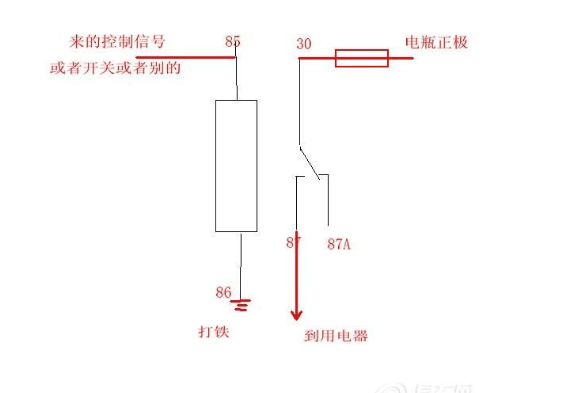 汽车大灯继电器的详细接法_汽车继电器的接线方法和原理图