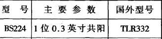 4位共阳LED数码管与常用共阳极数码管型号