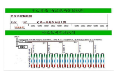 数码管的使用方法与接线