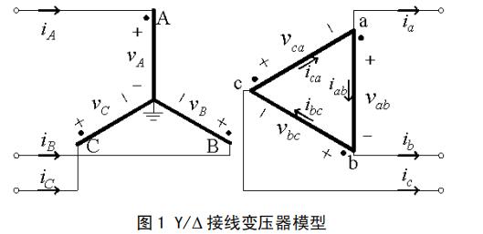 变压器漏感计算公式介绍