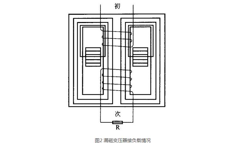 什么是漏磁变压器_漏磁变压器的工作原理